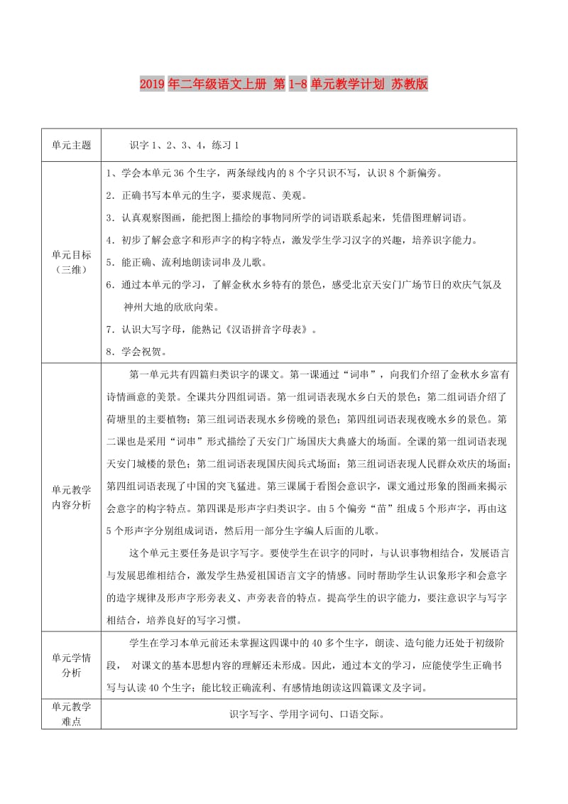 2019年二年级语文上册 第1-8单元教学计划 苏教版.doc_第1页