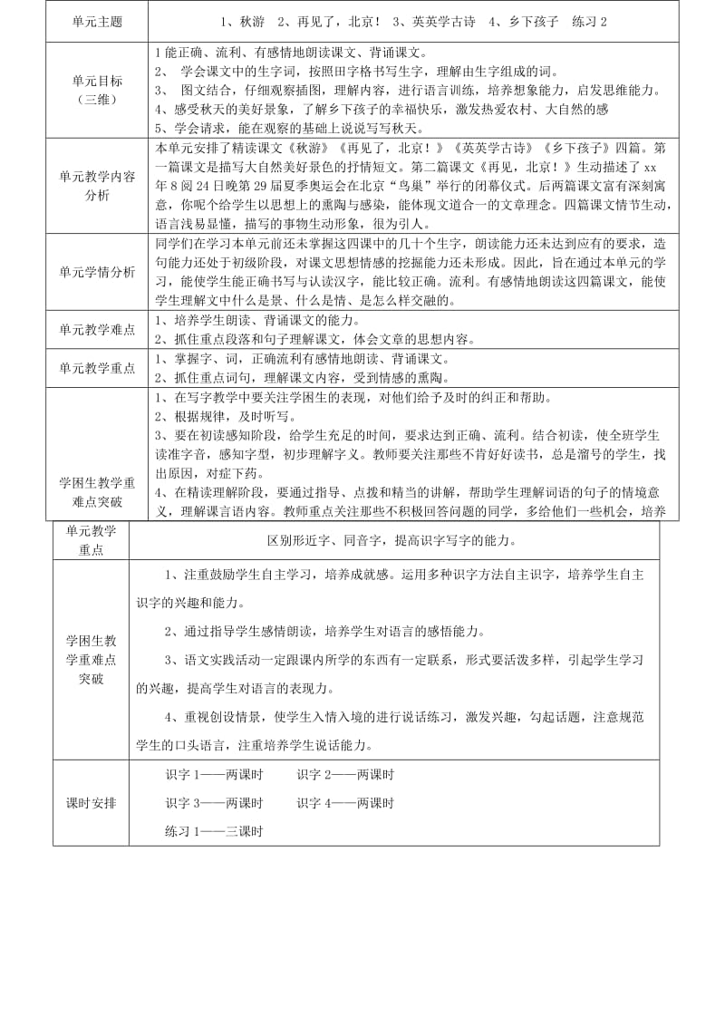 2019年二年级语文上册 第1-8单元教学计划 苏教版.doc_第2页