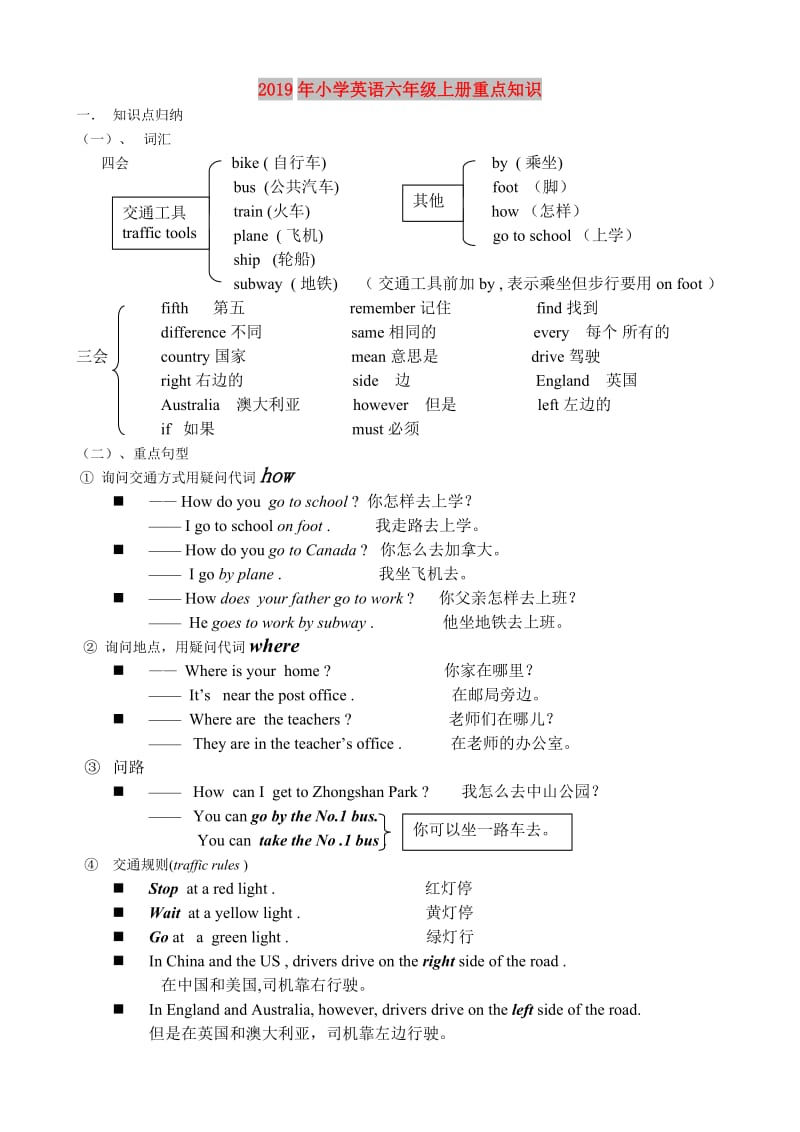 2019年小学英语六年级上册重点知识.doc_第1页