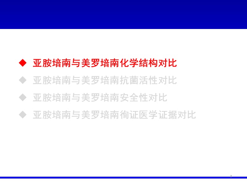 亚胺培南和美罗培南的比较ppt课件_第3页