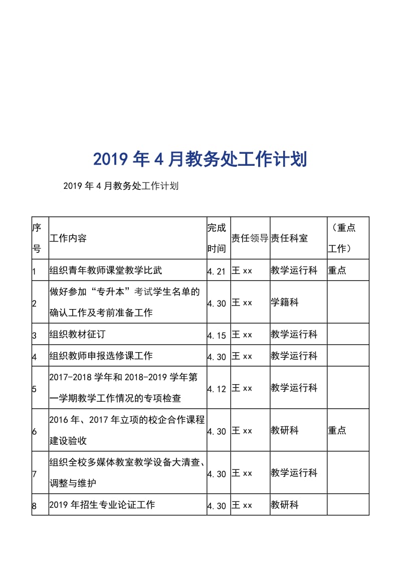 2019年4月教务处工作计划_第1页