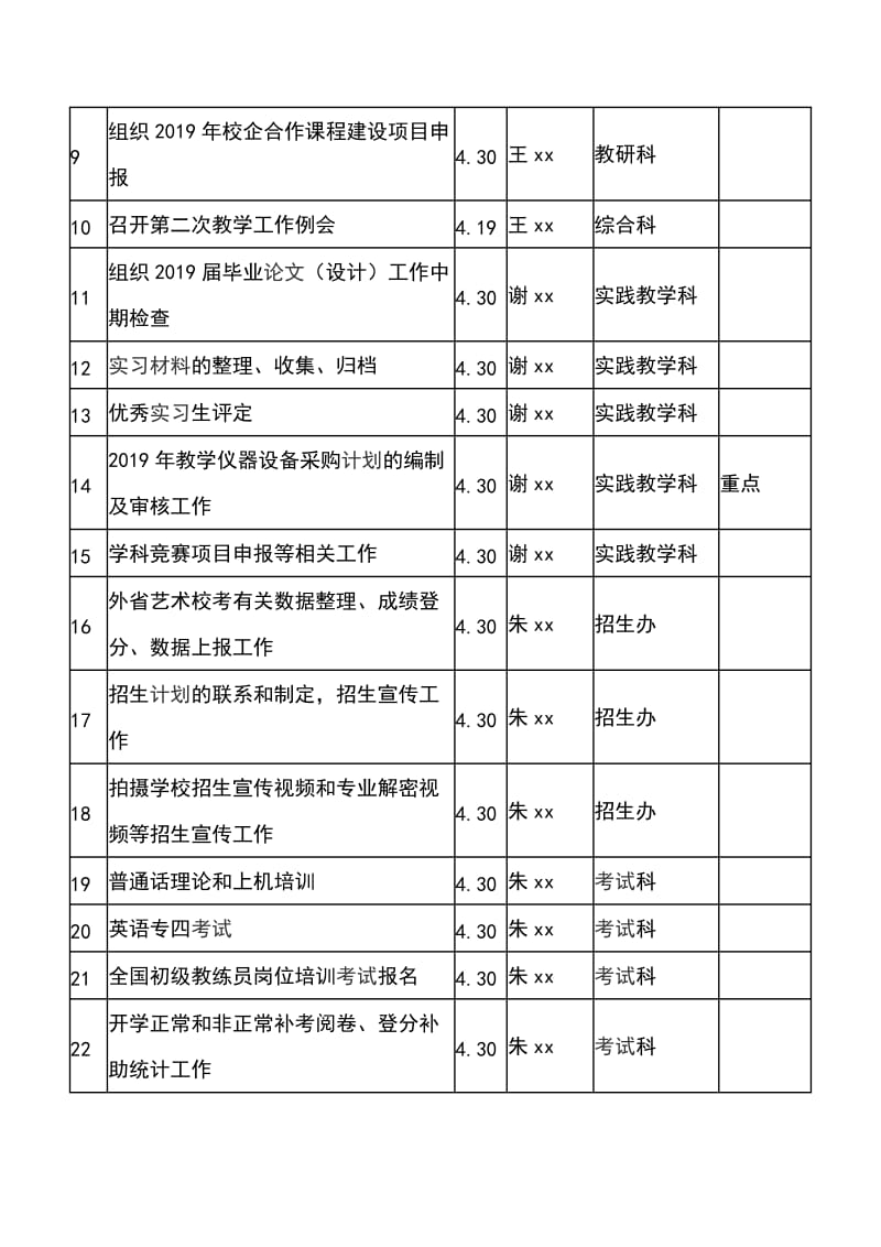 2019年4月教务处工作计划_第2页