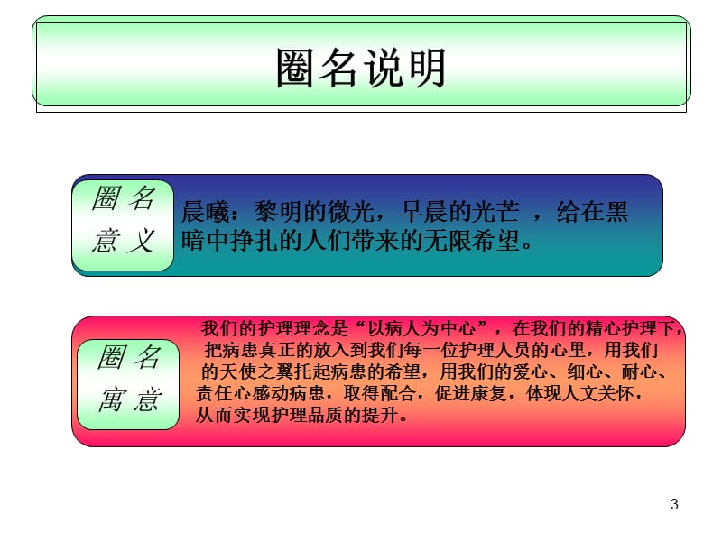 眼科品管圈活动汇报ppt课件_第3页