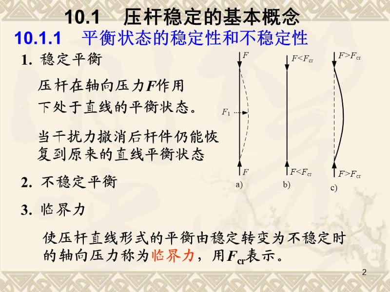 压杆的稳定性问题ppt课件_第2页