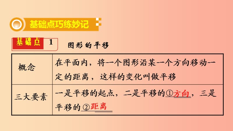 2019中考数学复习第27课时图形的平移对称旋转与相似课件.ppt_第2页