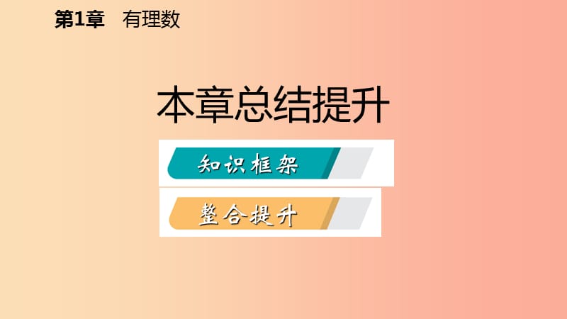 2019年秋七年级数学上册 第一章 有理数本章总结提升导学课件（新版）浙教版.ppt_第2页