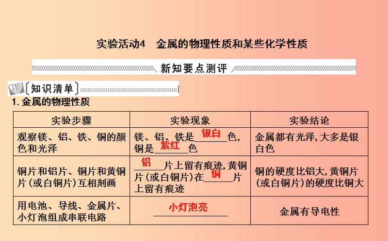 2019届九年级化学下册第八单元金属和金属材料实验活动4金属的物理性质和某些化学性质课件 新人教版.ppt_第1页