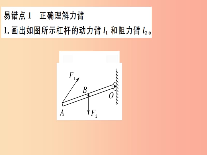 2019八年级物理下册 第十二章 简单机械易错点突破习题课件 新人教版.ppt_第1页