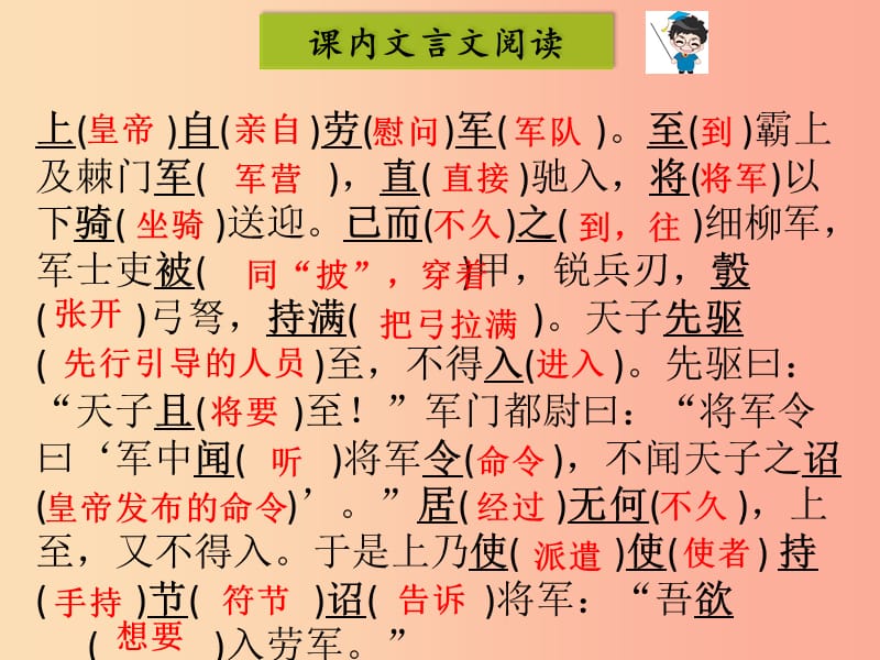 2019年八年级语文上册 第六单元 23周亚夫军细柳课件 新人教版.ppt_第3页