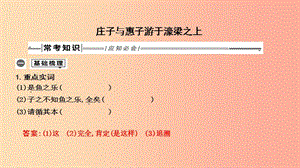 2019年中考語文總復(fù)習(xí)第一部分教材基礎(chǔ)自測八下古詩文莊子二則莊子與惠子游于濠梁之上課件新人教版.ppt