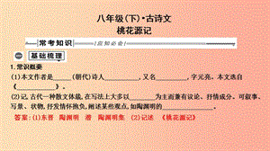 2019年中考語文總復(fù)習(xí) 第一部分 教材基礎(chǔ)自測 八下 古詩文 桃花源記課件 新人教版.ppt