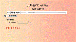 2019年中考語(yǔ)文總復(fù)習(xí) 第一部分 教材基礎(chǔ)自測(cè) 九下 古詩(shī)文 魚(yú)我所欲也課件 新人教版.ppt