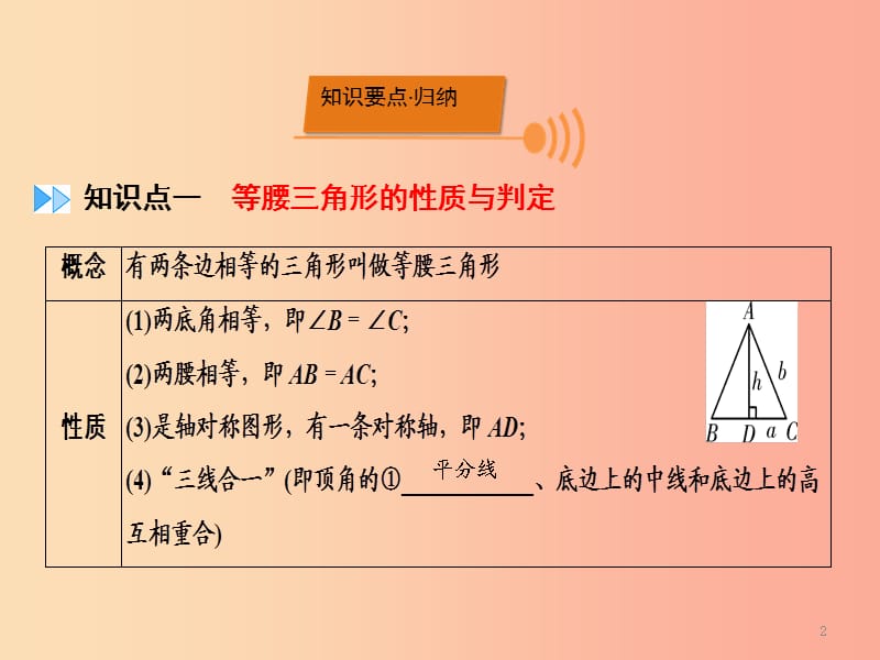 2019中考数学一轮新优化复习 第一部分 教材同步复习 第四章 三角形 第18讲 等腰三角形与直角三角形课件.ppt_第2页