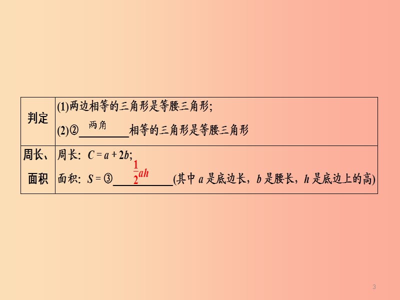 2019中考数学一轮新优化复习 第一部分 教材同步复习 第四章 三角形 第18讲 等腰三角形与直角三角形课件.ppt_第3页