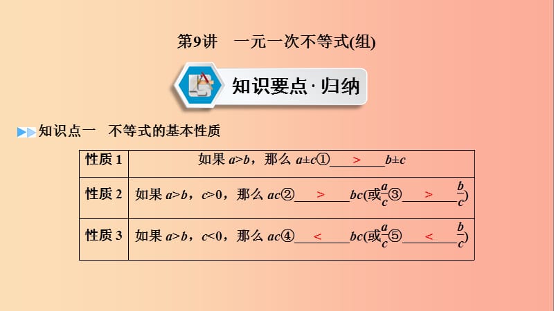 2019中考数学一轮复习 第一部分 教材同步复习 第二章 方程（组）与不等式（组）第9讲 一元一次不等式（组）实用.ppt_第2页