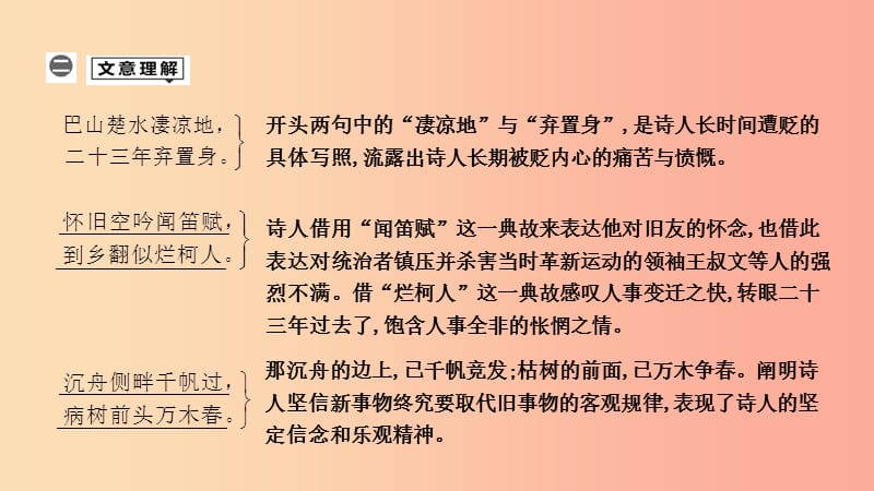 2019年中考语文总复习第一部分教材基础自测九上古诗文酬乐天扬州初逢席上见赠课件新人教版.ppt_第2页