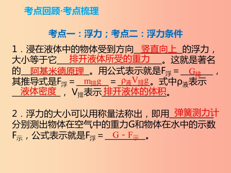 2019年中考物理解读总复习 第一轮 第二部分 物质、运动和相互作用 第10章 浮力（第1课时）课件.ppt_第2页