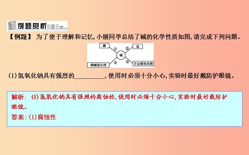 2019届九年级化学下册 第7章 应用广泛的酸、碱、盐 第2节 常见的酸和碱 第2课时 常见的碱课件 沪教版.ppt_第3页