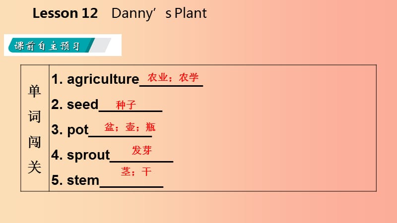 2019年春八年级英语下册Unit2PlantaPlantLesson12Danny’sPlant课件新版冀教版.ppt_第3页