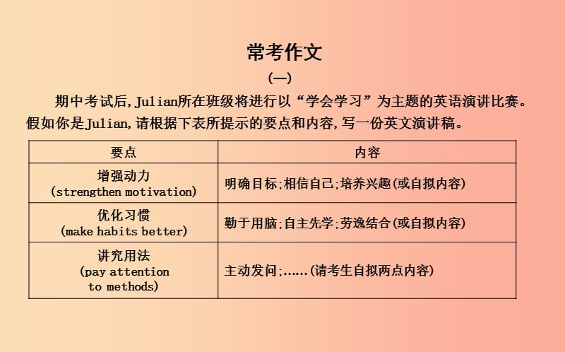 2019年九年级英语全册 期末复习 常考作文课件 新人教版.ppt_第1页