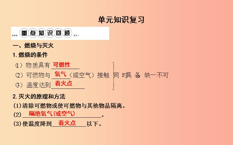 2019年九年级化学上册 第七单元《燃料及其利用》单元知识复习课件 新人教版.ppt_第1页