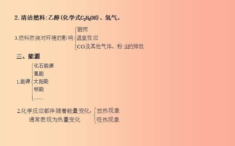 2019年九年级化学上册 第七单元《燃料及其利用》单元知识复习课件 新人教版.ppt_第3页