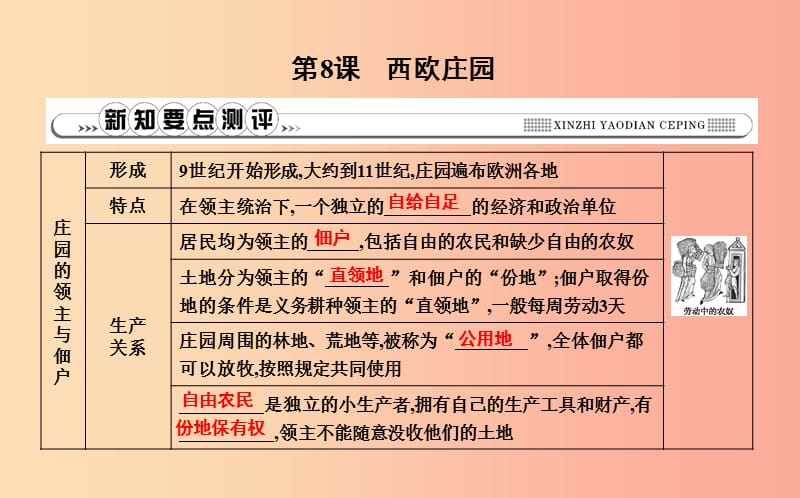 2019年九年级历史上册 第三单元《封建时代的欧洲》第8课 西欧庄园课时作业课件 新人教版.ppt_第1页