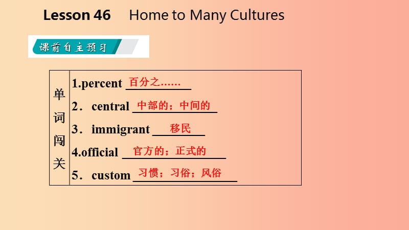 2019-2020学年九年级英语下册 Unit 8 Culture Shapes Us Lesson 46 Home to Many Cultures课件 冀教版.ppt_第3页