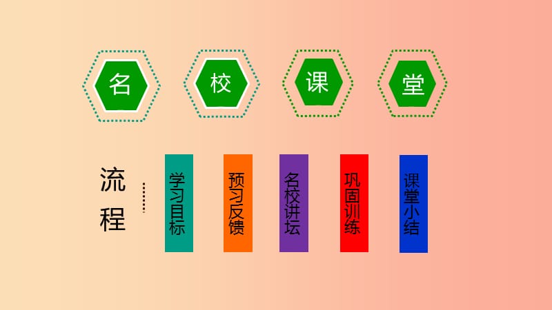 2019年秋七年级数学上册 第一章 有理数 1.5 有理数的乘方 1.5.2 科学记数法课件 新人教版.ppt_第1页