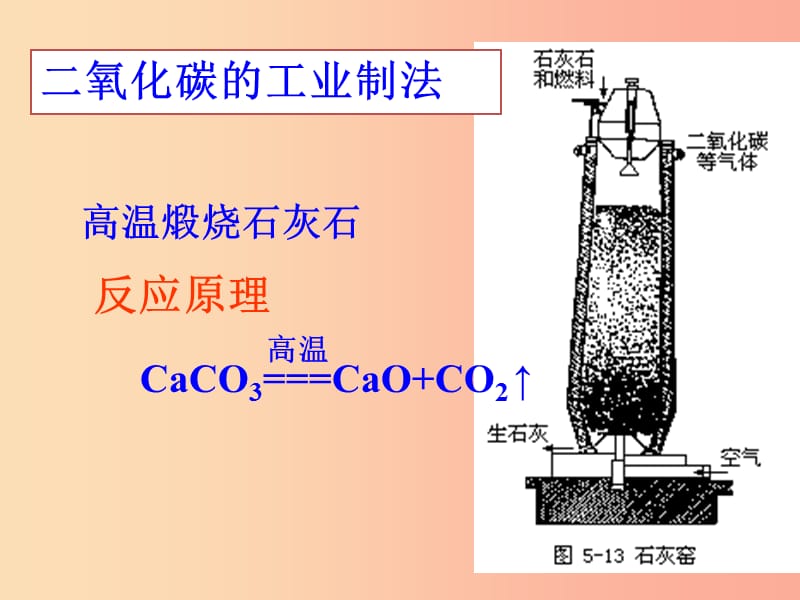 2019届九年级化学上册 第六单元 碳和碳的氧化物 6.2 二氧化碳制取的研究（设计二）课件 新人教版.ppt_第2页