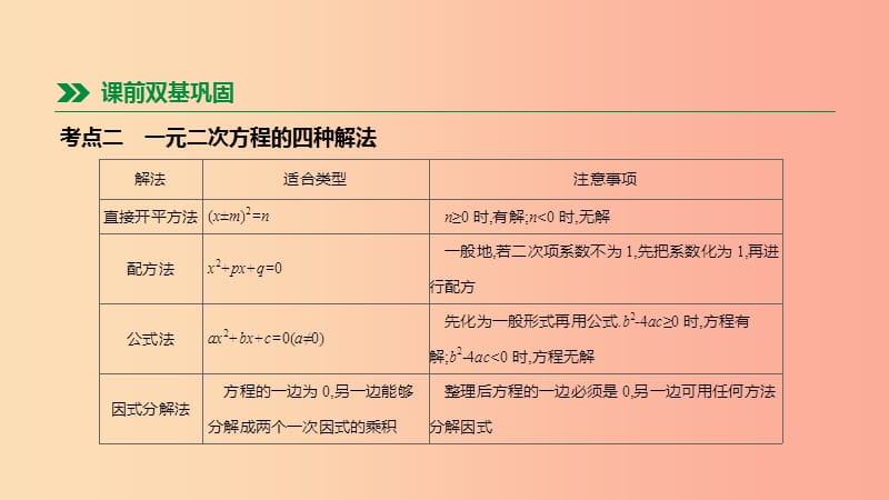 2019年中考数学总复习 第二单元 方程（组）与不等式（组）第07课时 一元二次方程及其应用课件 湘教版.ppt_第3页