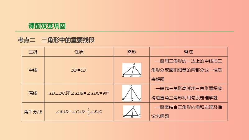 2019年中考数学专题复习 第四单元 三角形 第17课时 三角形课件.ppt_第3页