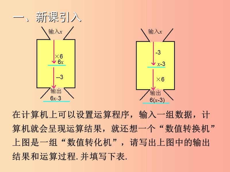 2019年秋七年级数学上册第三章整式及其加减3.2代数式二教学课件（新版）北师大版.ppt_第2页