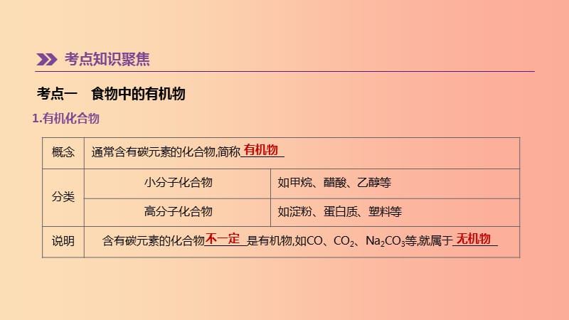 2019年中考化学一轮复习 第十单元 化学与健康 第16课时 化学与健康课件 鲁教版.ppt_第2页