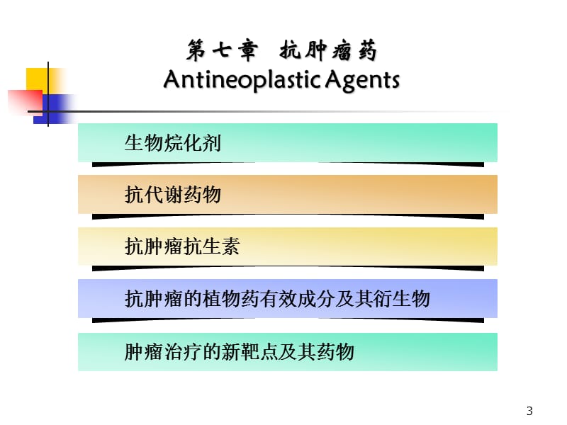 药物化学第七章抗肿瘤药ppt课件_第3页