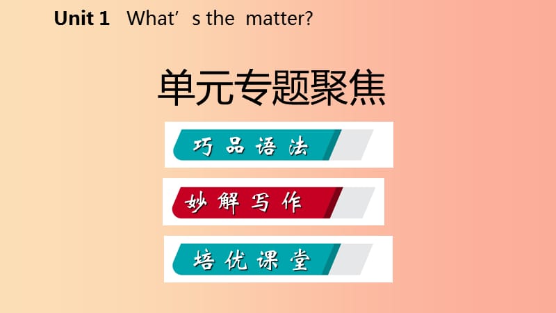 2019年春八年级英语下册 Unit 1 What’s the matter专题聚焦课件 新人教版.ppt_第2页