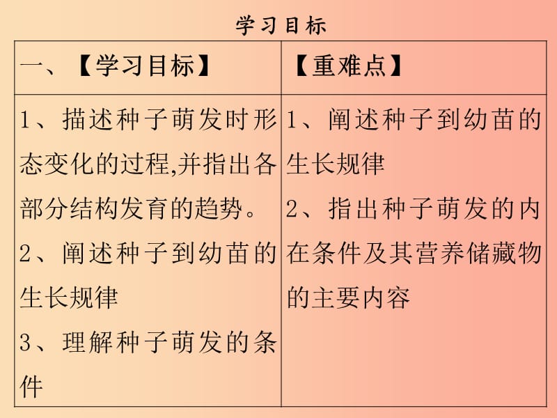 2019年七年级生物上册第3单元第6章第3节生殖器官的生长课件（新版）北师大版.ppt_第2页