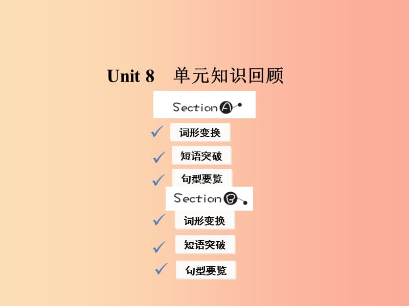 2019年春七年级英语下册 Unit 8 Is there a post office near here知识回顾课件 新人教版.ppt_第1页