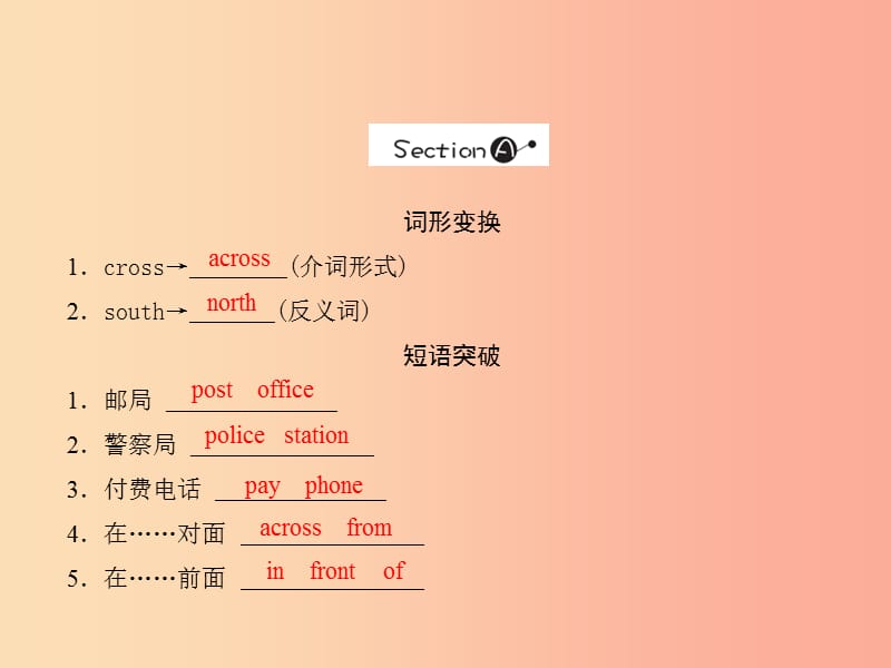 2019年春七年级英语下册 Unit 8 Is there a post office near here知识回顾课件 新人教版.ppt_第2页