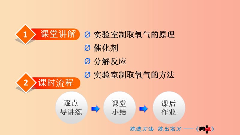 2019年秋九年级化学上册 第2单元 我们周围的空气 2.3 制取氧气课件 新人教版.ppt_第2页