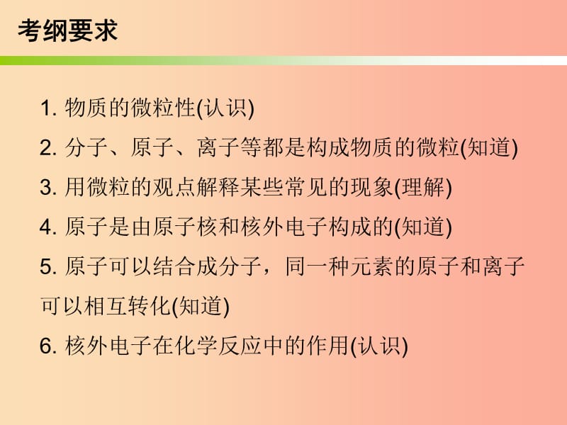 2019中考化学必备复习 第一部分 物质构成的奥秘 第1节 构成物质的微粒课件.ppt_第2页