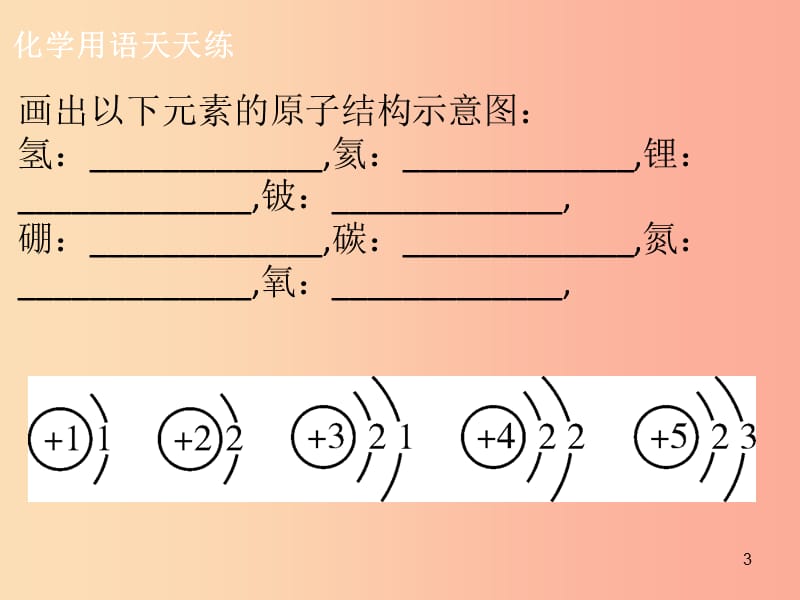 2019年秋九年级化学上册 第三单元 物质构成的奥秘 课题2 原子的结构（2）导学导练课件 新人教版.ppt_第3页