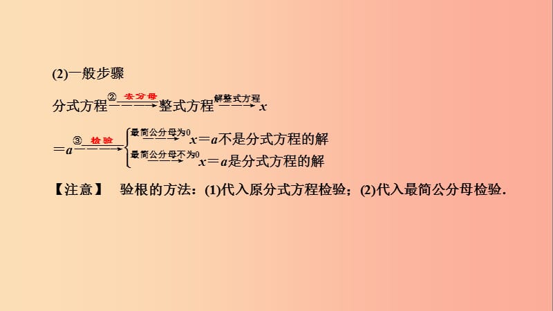 2019中考数学一轮复习 第一部分 教材同步复习 第二章 方程（组）与不等式（组）第7讲 分式方程实用课件.ppt_第3页