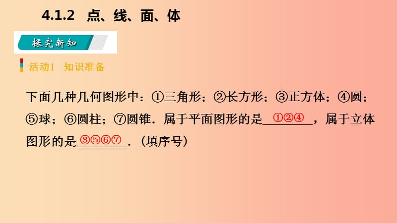 2019年秋七年级数学上册 第4章 4.1 几何图形 4.1.2 点、线、面、体（预习）课件 新人教版.ppt_第3页