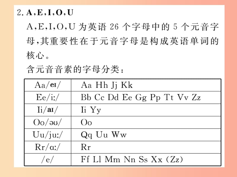 2019年秋七年级英语上册StarterUnit3Whatcolorisit第2课时3a_4d习题课件新版人教新目标版.ppt_第3页