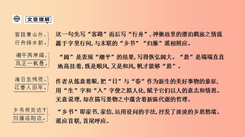 2019年中考语文总复习第一部分教材基础自测七上古诗文古代诗歌四首次北固山下课件新人教版.ppt_第2页