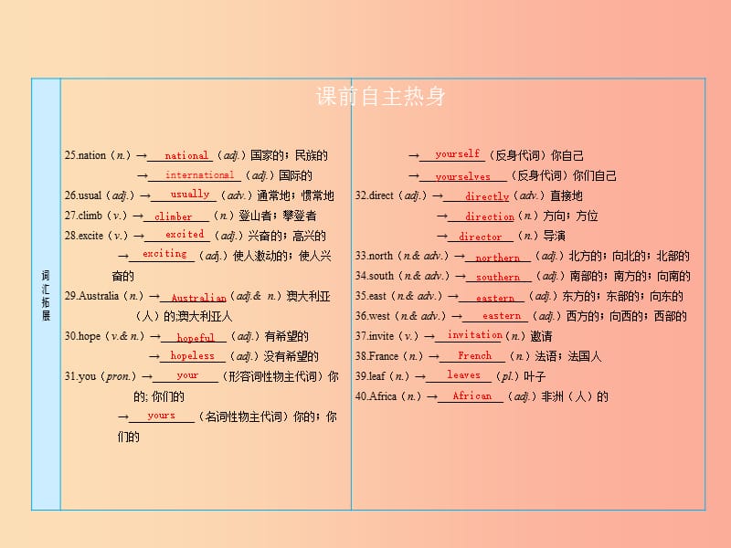 2019届中考英语复习 课时2 七上 Units 5-8课件 冀教版.ppt_第3页