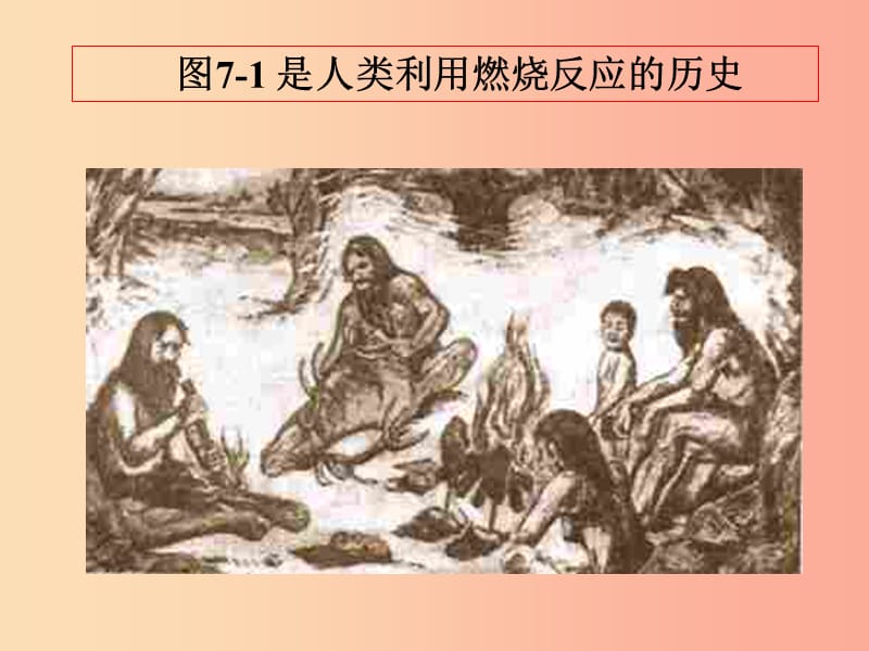 2019届九年级化学上册第7单元燃料及其利用课题1燃烧和灭火同步课件 新人教版.ppt_第3页