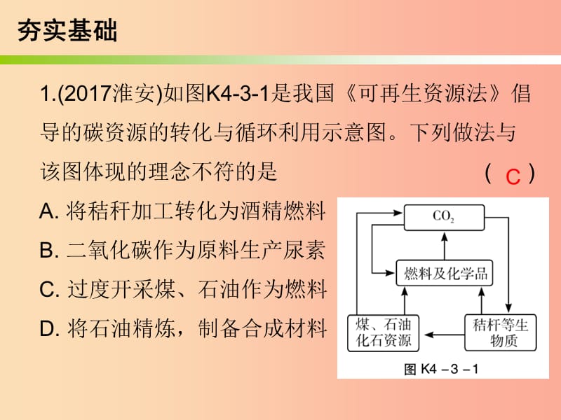 2019中考化学必备复习 第四部分 化学与社会发展 第3节 化学与环境（课后提升练）课件.ppt_第2页