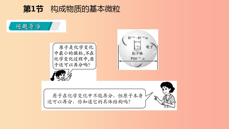 2019年秋九年级化学上册 第3章 物质构成的奥秘 第1节 构成物质的基本微粒 第4课时 离子课件 沪教版.ppt_第3页